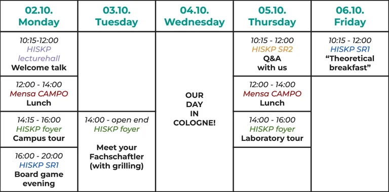 Ablaufplan Master OE Wintersemester 2023/24