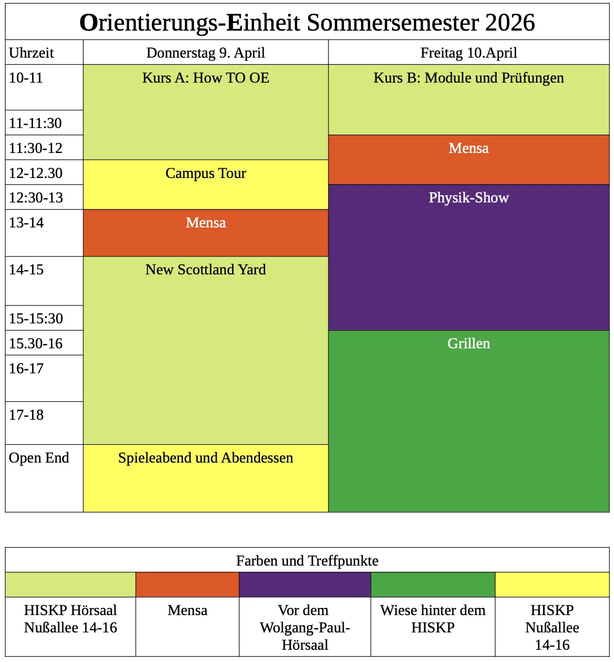 OrientationWeek_SoSe26 (German)