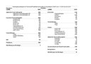 Nachtragshaushaltsplan HHJ 2018/19