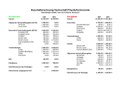Haushaltsrechnung HHJ 2016/17