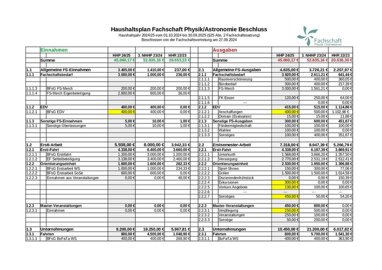 NHHP_HHJ24-25_Version_2.pdf