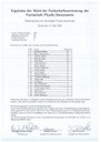 Wahlergebnis FSV-Wahl 2024 (pdf)