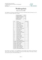 Wahlergebnis_FSV_Nov22_mit_3_von_3_Unterschriften.pdf